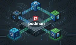 Featured image of post Einführung in Podman